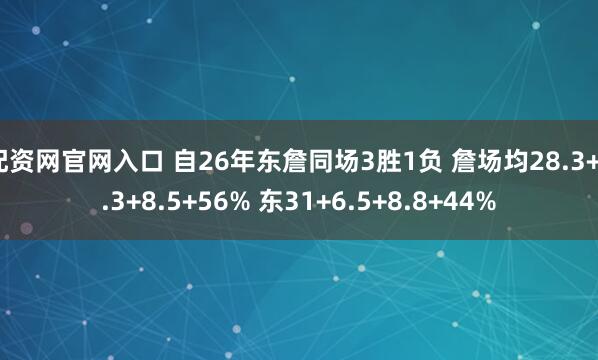 配资网官网入口 自26年东詹同场3胜1负 詹场均28.3+8.3+8.5+56% 东31+6.5+8.8+44%